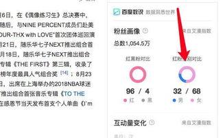 明星网红收税比例是多少,揭秘娱乐圈背后的财务秘密