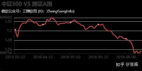 汉瓜今日行情走势图,今日走势解析