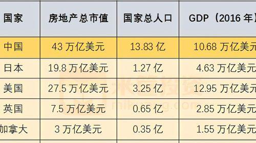 瓜州房价今日价格表,涨跌动态解析，投资风向标揭晓