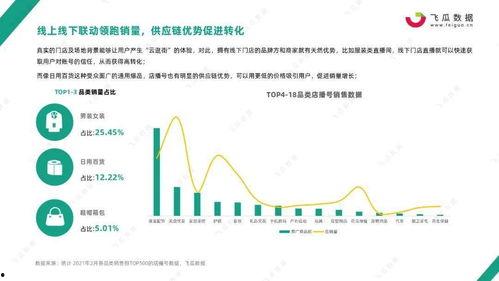 飞瓜今日数据最新消息新闻,今日热门新闻盘点