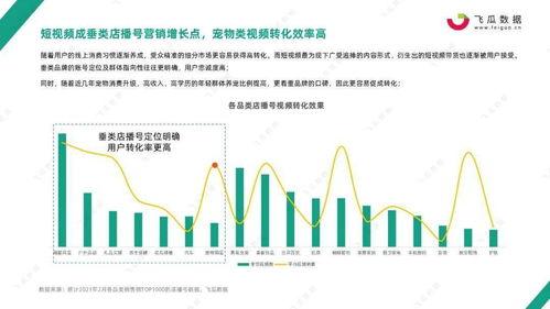 飞瓜今日数据最新消息新闻,今日热门新闻盘点