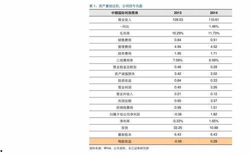 嵩明小瓜今日价格查询表,市场行情实时更新