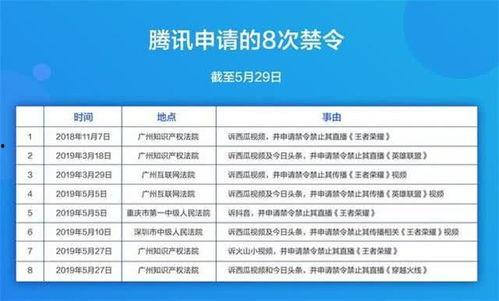 嵩明小瓜今日价格查询表,市场行情实时更新