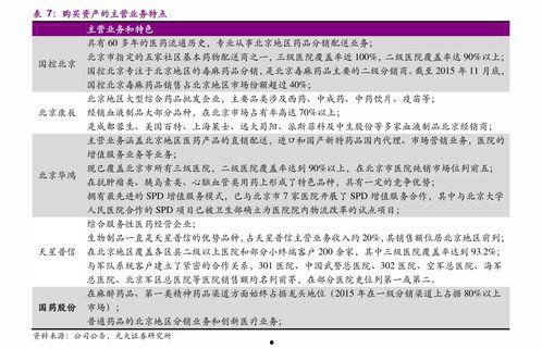 今日凉瓜价格表图片最新,最新行情一览