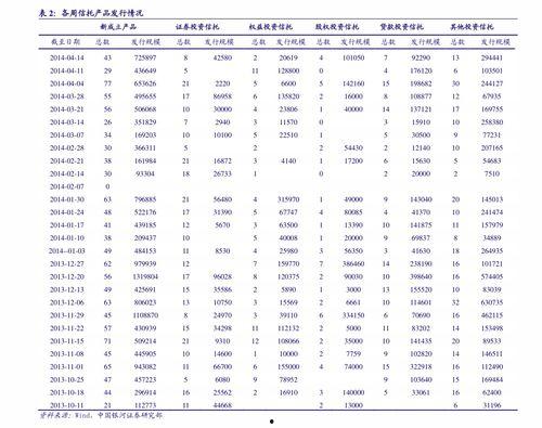 今日凉瓜价格表图片最新,最新行情一览