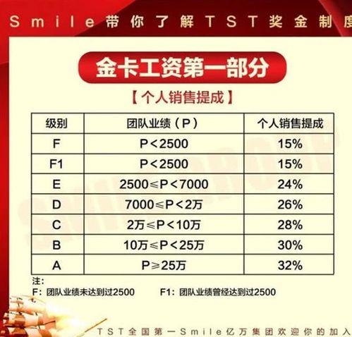 明星网红缴纳国家税多少,巨额收入背后的纳税真相